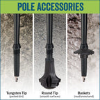 Motivator Walking Poles for Balance and Rehab - Patented Stability Grips - Lightweight, Adjustable, and Collapsible -2 Pieces Adjustable w/flip Locks, Detachable feet and Travel Bag - For Heights up to 6'2"